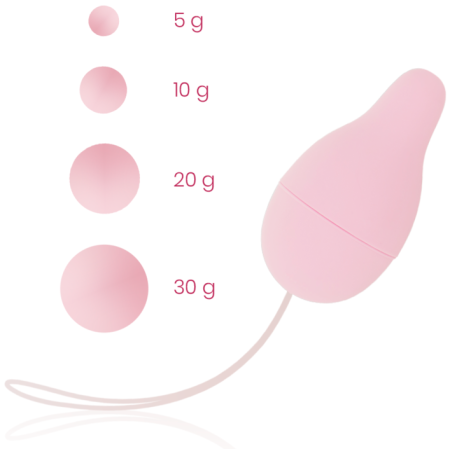 OHMAMA Kegel Beckenboden-Trainer mit Gewichtssystem