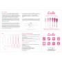 LESLIE - Kegel Fit Beckenbodentraining Set mit 6 Gewichten