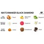 EYE OF LOVE - MATCHMAKER BLACK DIAMOND Massagekerze für Ihn 150 ml
