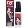 COBECO - Erektionsverstärker Spray 15ml mit Ginkgo Biloba & Ginseng